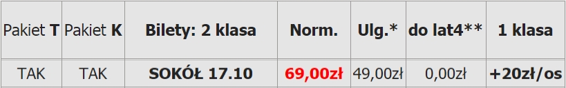 CenybiletówPKP2019Sokolow